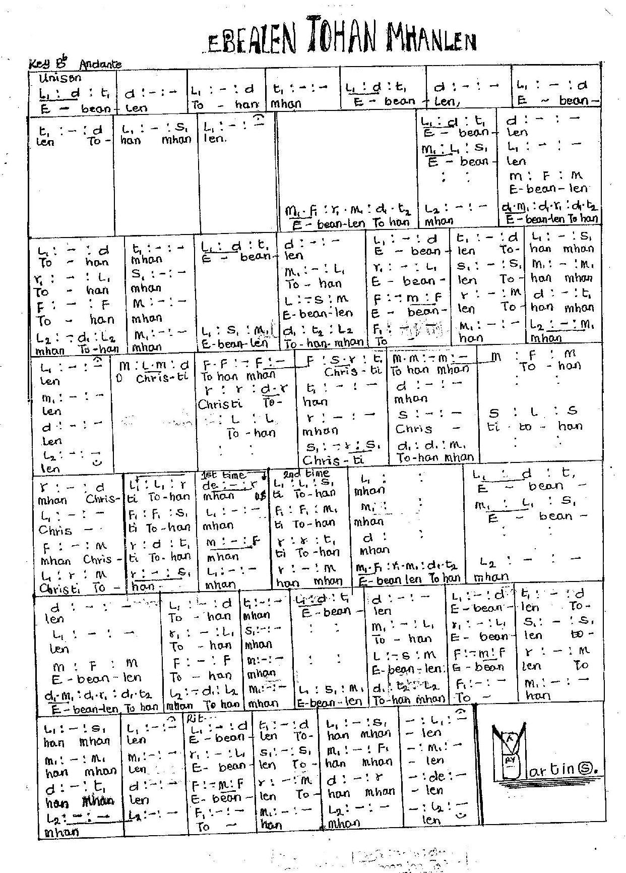 Ebealen Tohanmhan A - Download Choir Script PDF