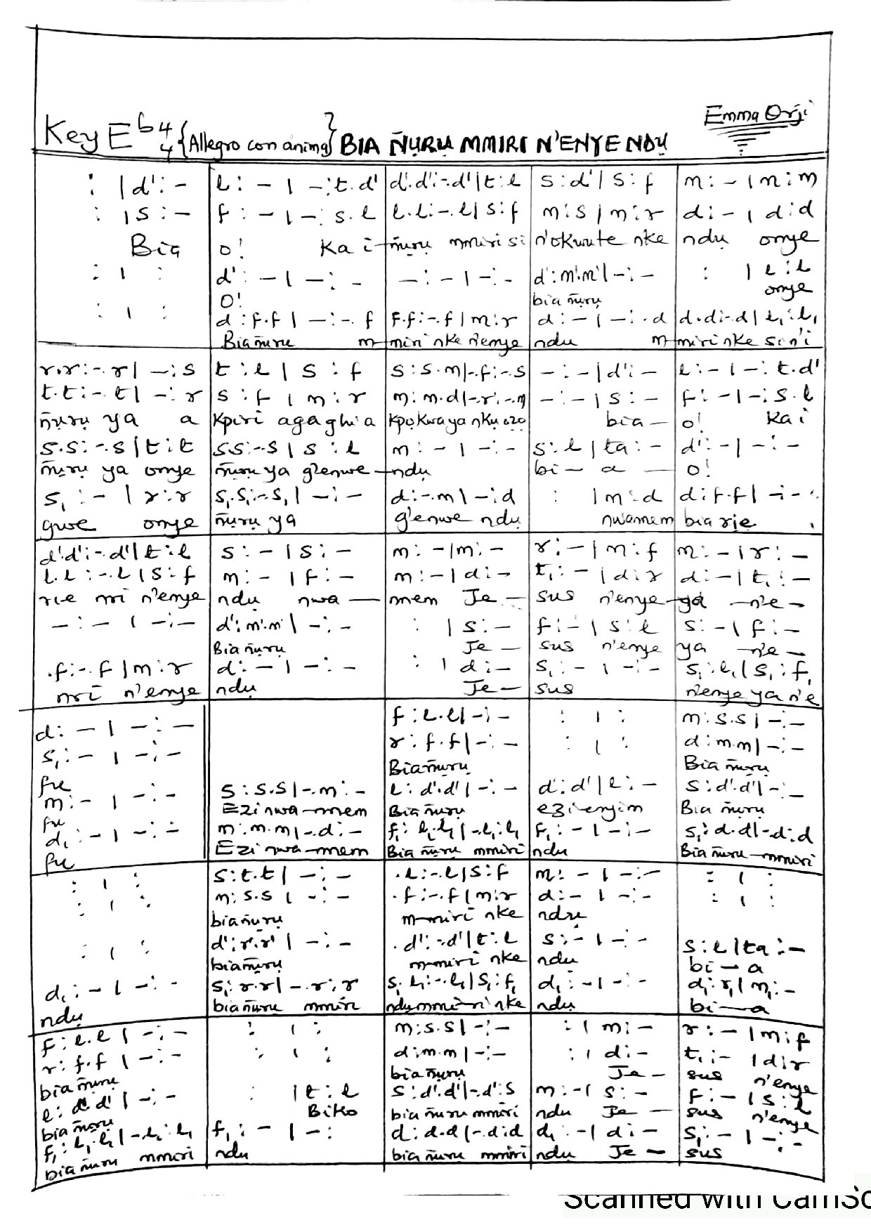 (Com) Bia Ñuru Mmiri N'enye Ndu - Emma Orji - Download Choir Script PDF