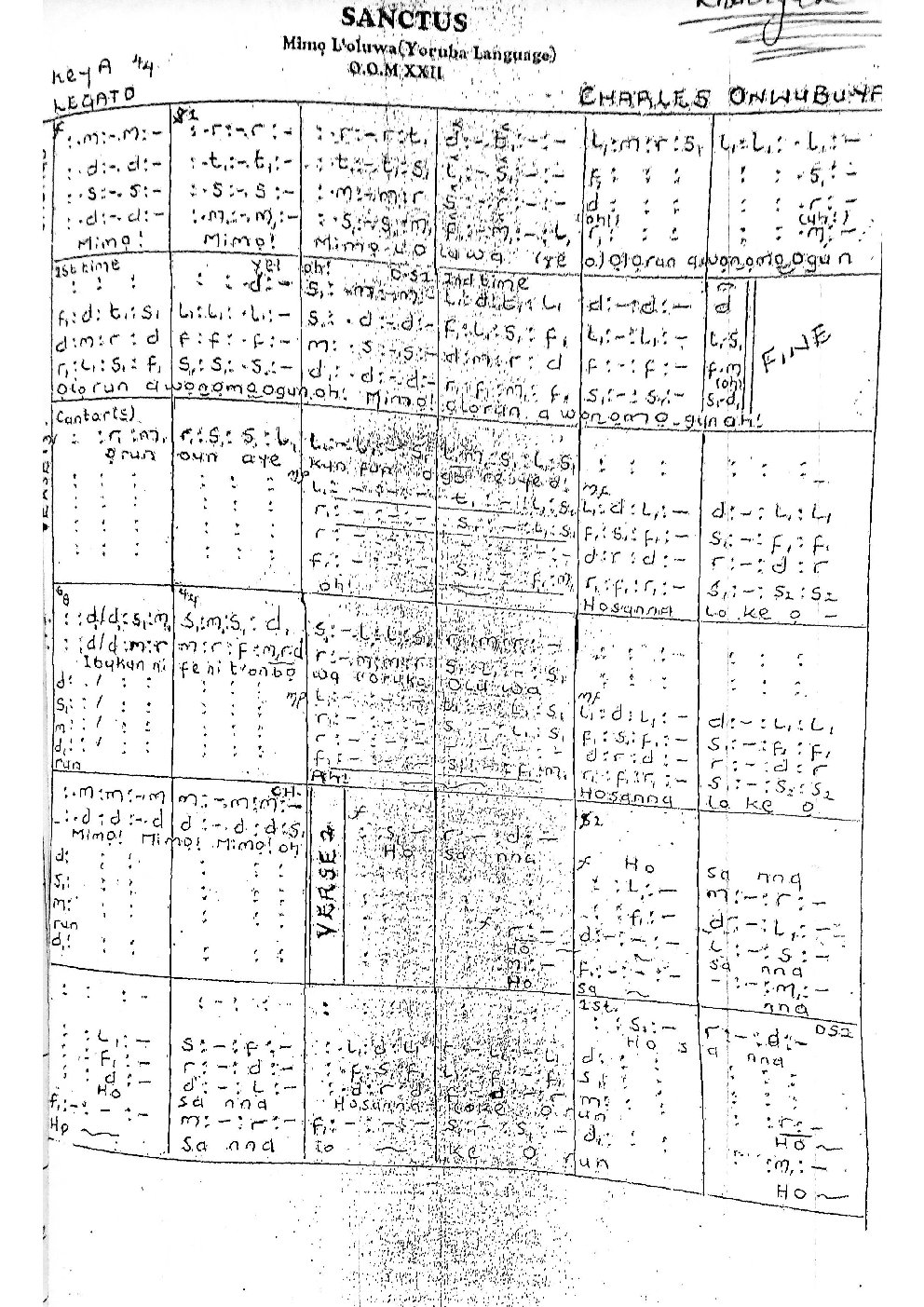 SANCTUS Mimọ L'oluwa - Choir Script PDF Thumbnail