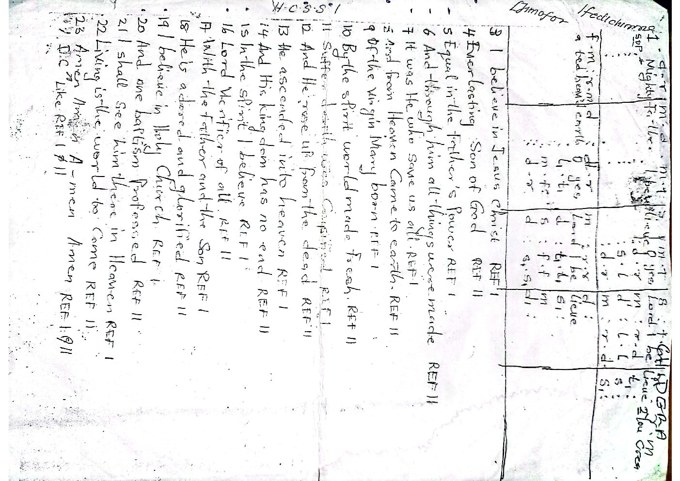 Mighty Father I Believe - Choir Script PDF Thumbnail