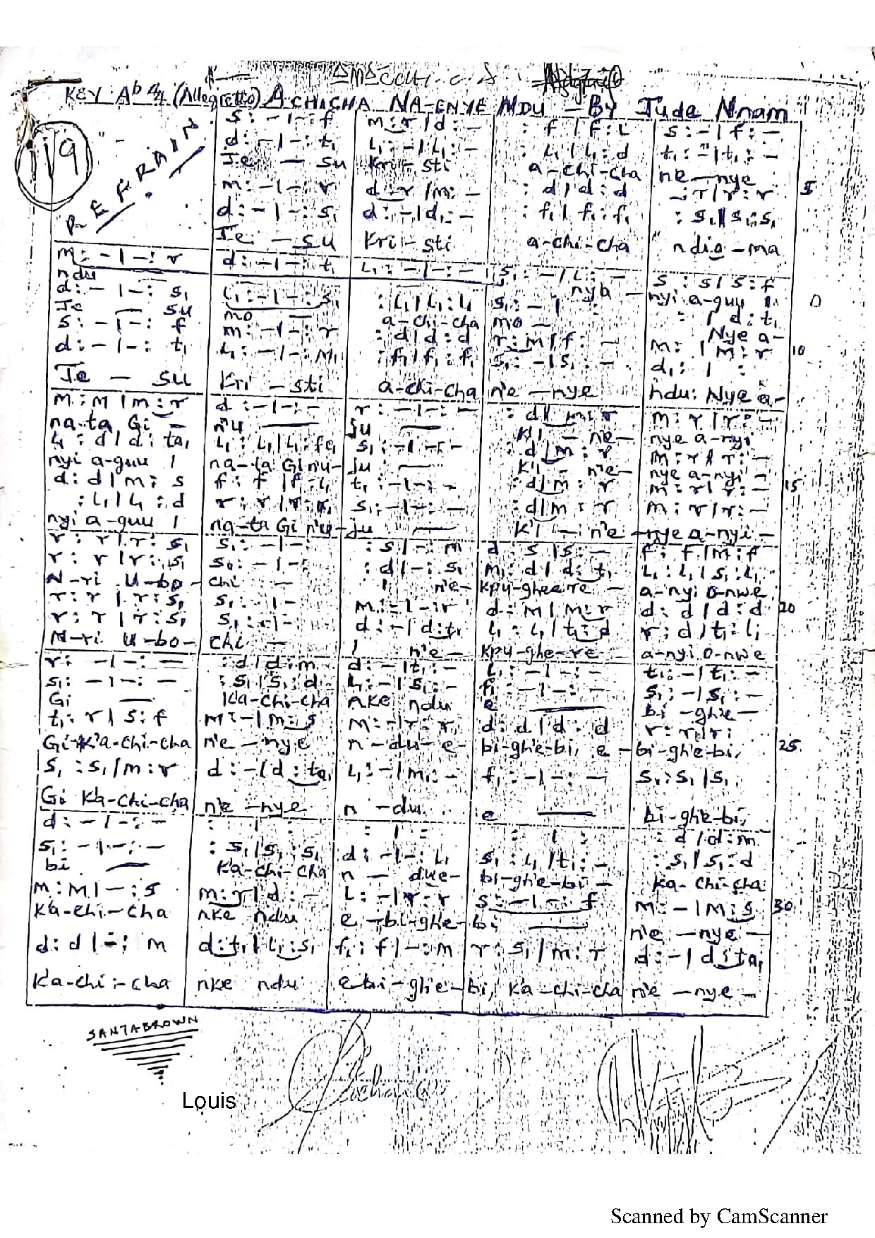 (Com) Achicha Na Enye Ndu- Jude Nnam - Download Choir Script PDF