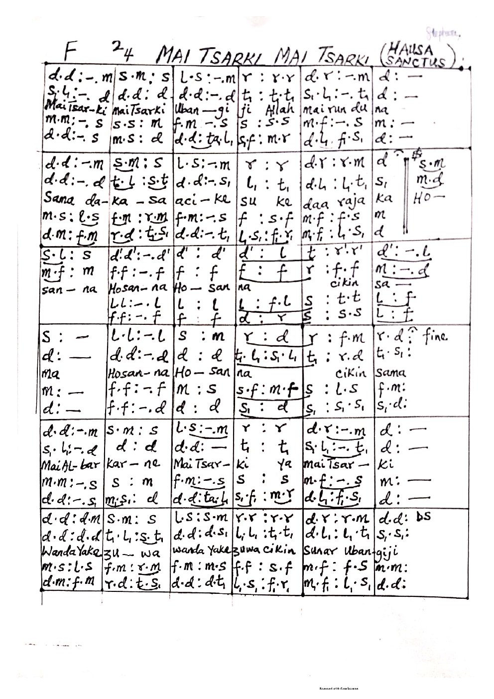 MAI TSARKI MAI TSARKI (HAUSA SANCTUS) - Choir Script PDF Thumbnail