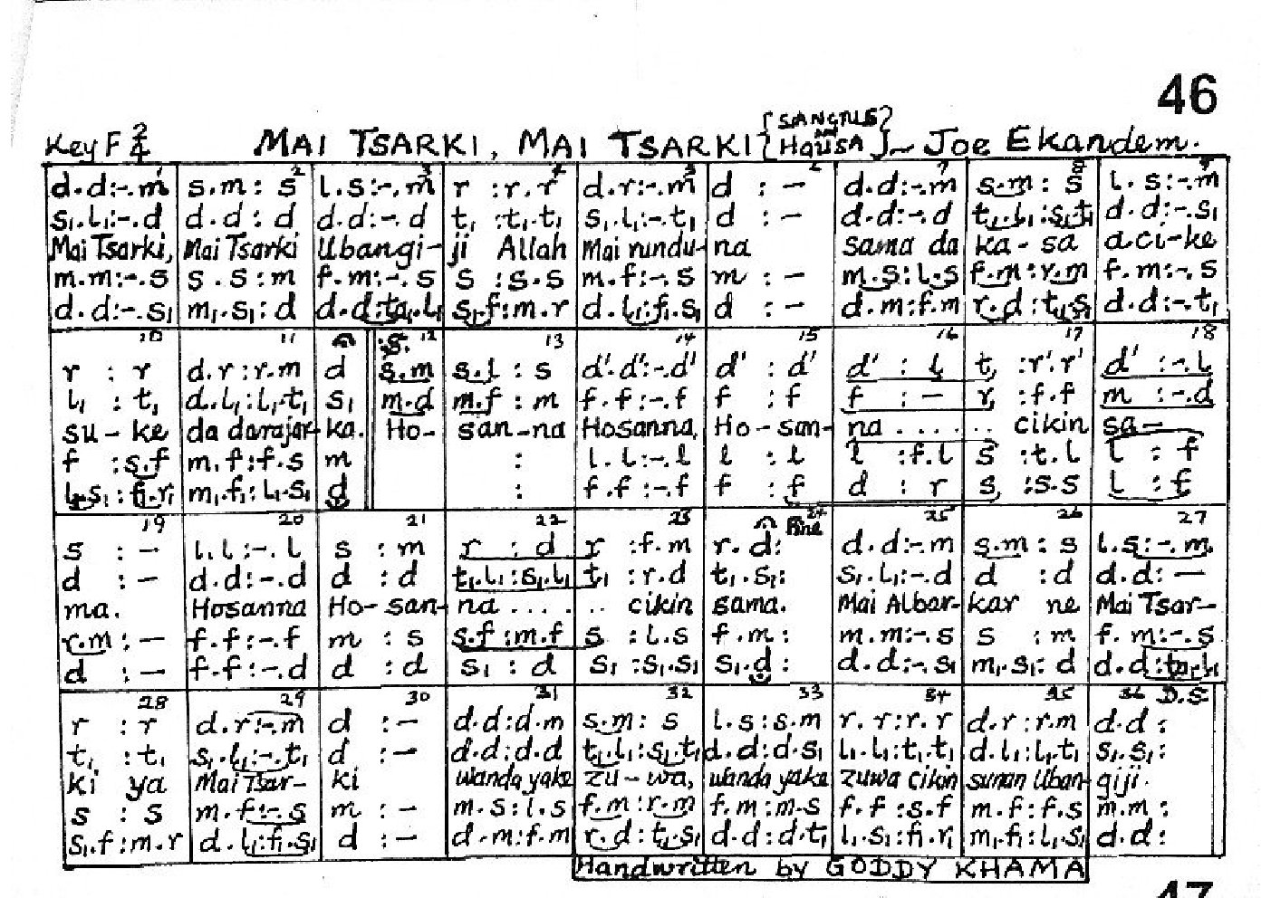 MAI TSARKI, MAI TSARKI - Choir Script PDF Thumbnail