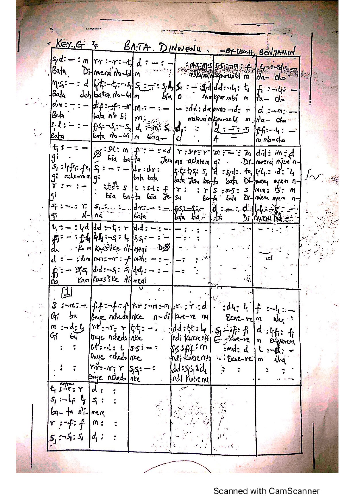 (Com) Bata Dinwenu N’obim - Ukoh Benjamin - Download Choir Script PDF