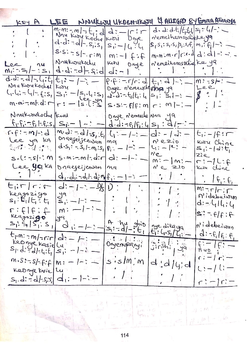 Lee Nnukwu Ukochukwu