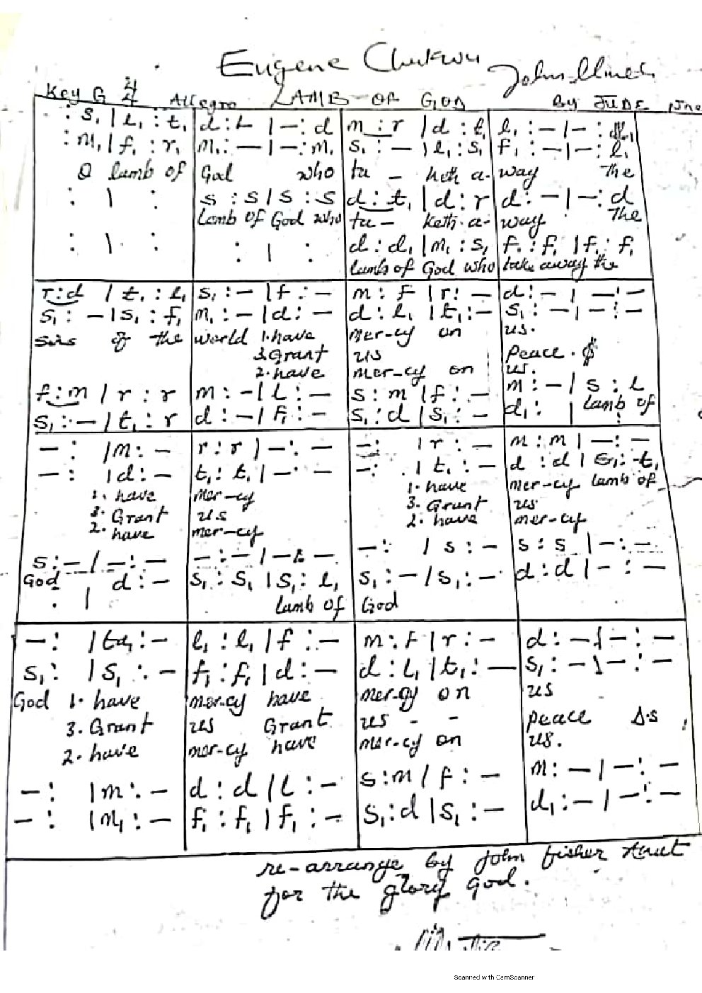 LAMB OF GOD - Choir Script PDF Thumbnail