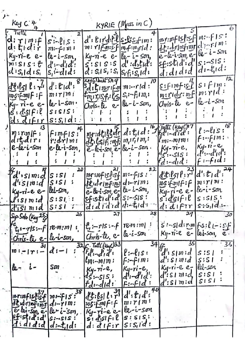 KYRIE (Mass in C) - Choir Script PDF Thumbnail