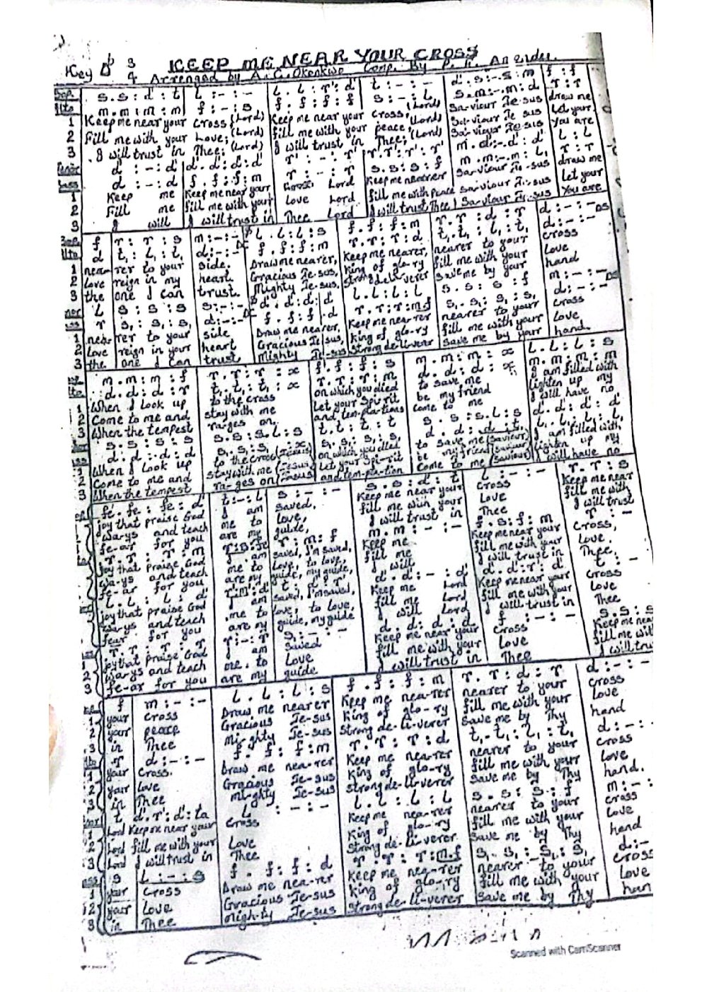 KEEP ME NEAR YOUR CROSS - Choir Script PDF Thumbnail