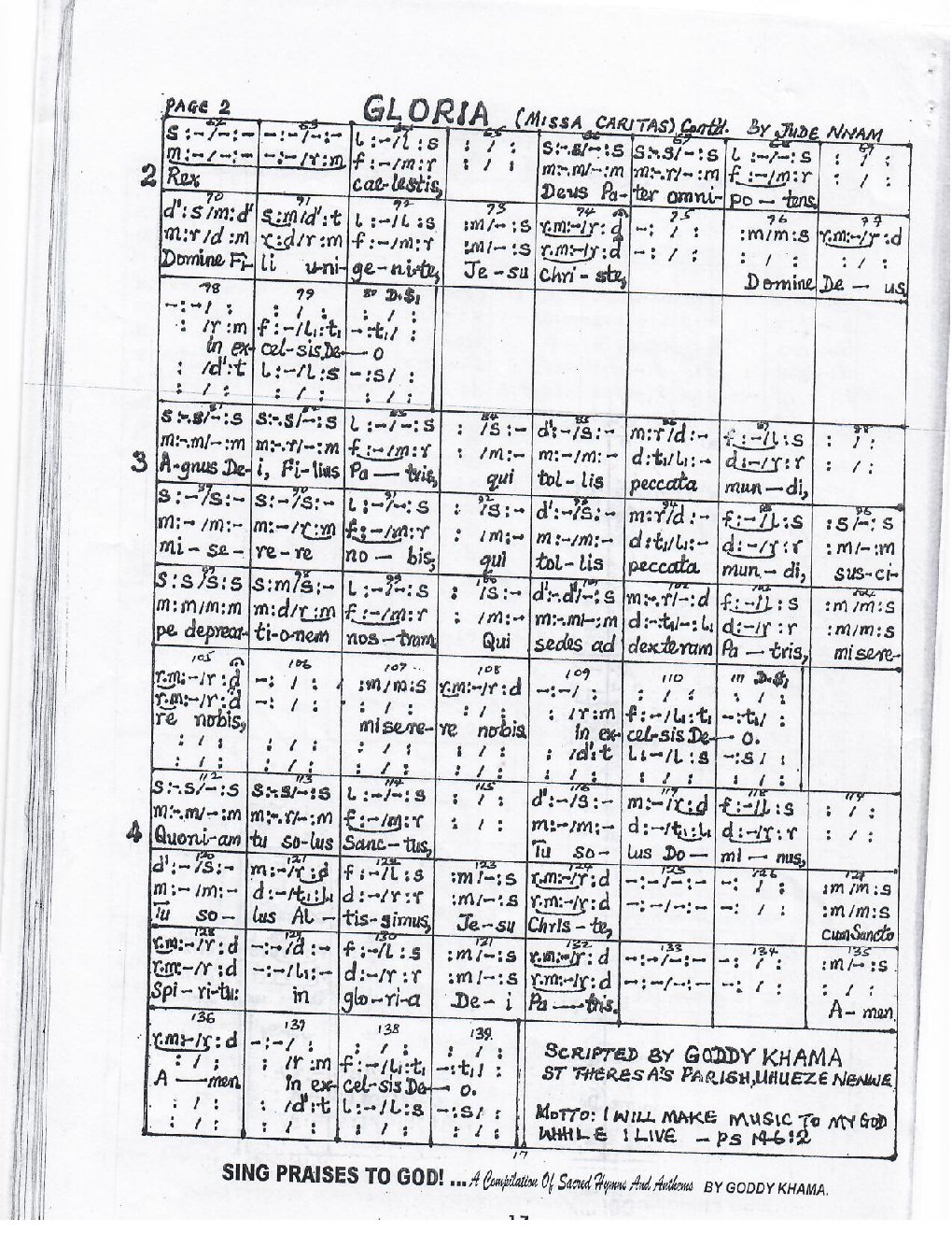 GLORIA (Missa Caritas)