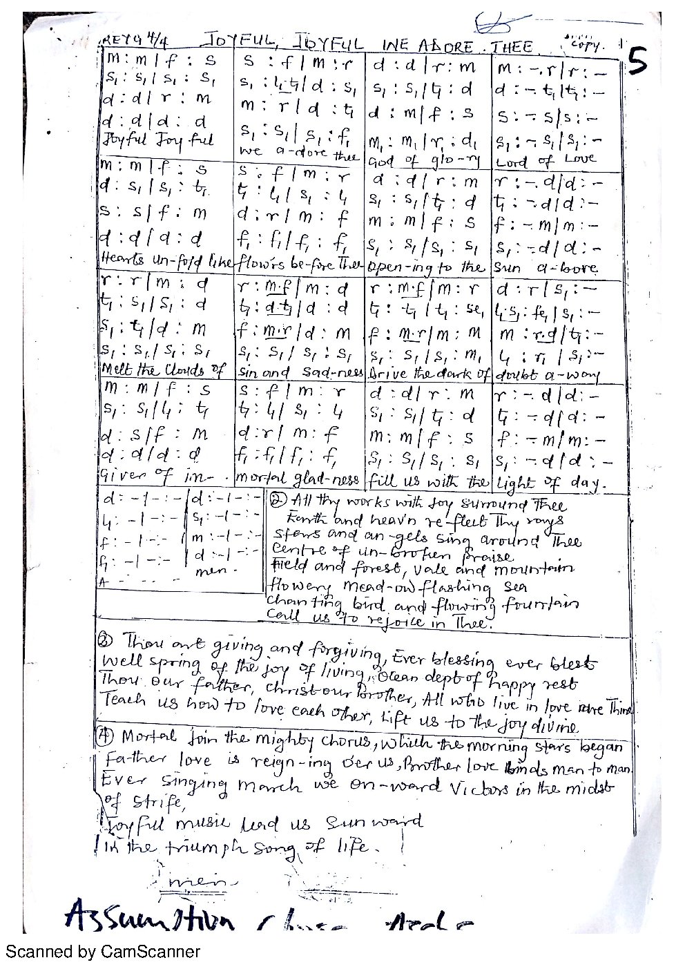 JOYFUL, JOYFUL WE ADORE THEE - Choir Script PDF Thumbnail