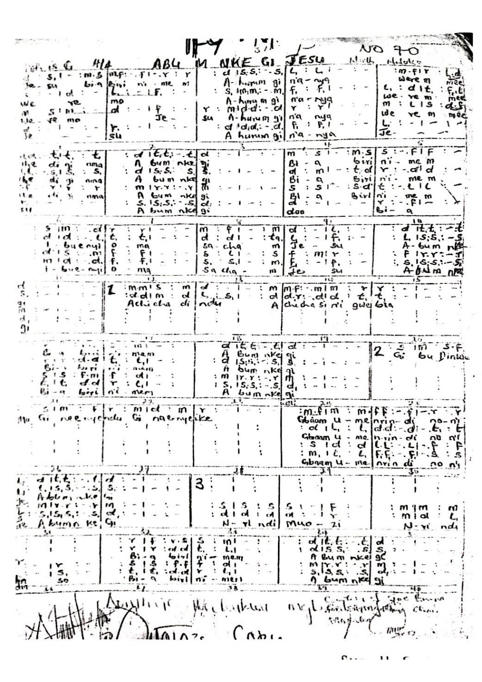 Abụ M Nke Gị Jesu - Choir Script PDF Thumbnail