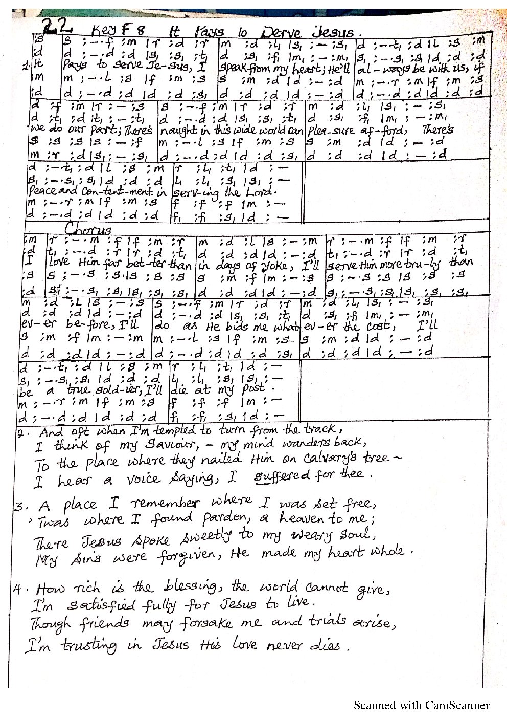 It Pays to Serve Jesus - Choir Script PDF Thumbnail