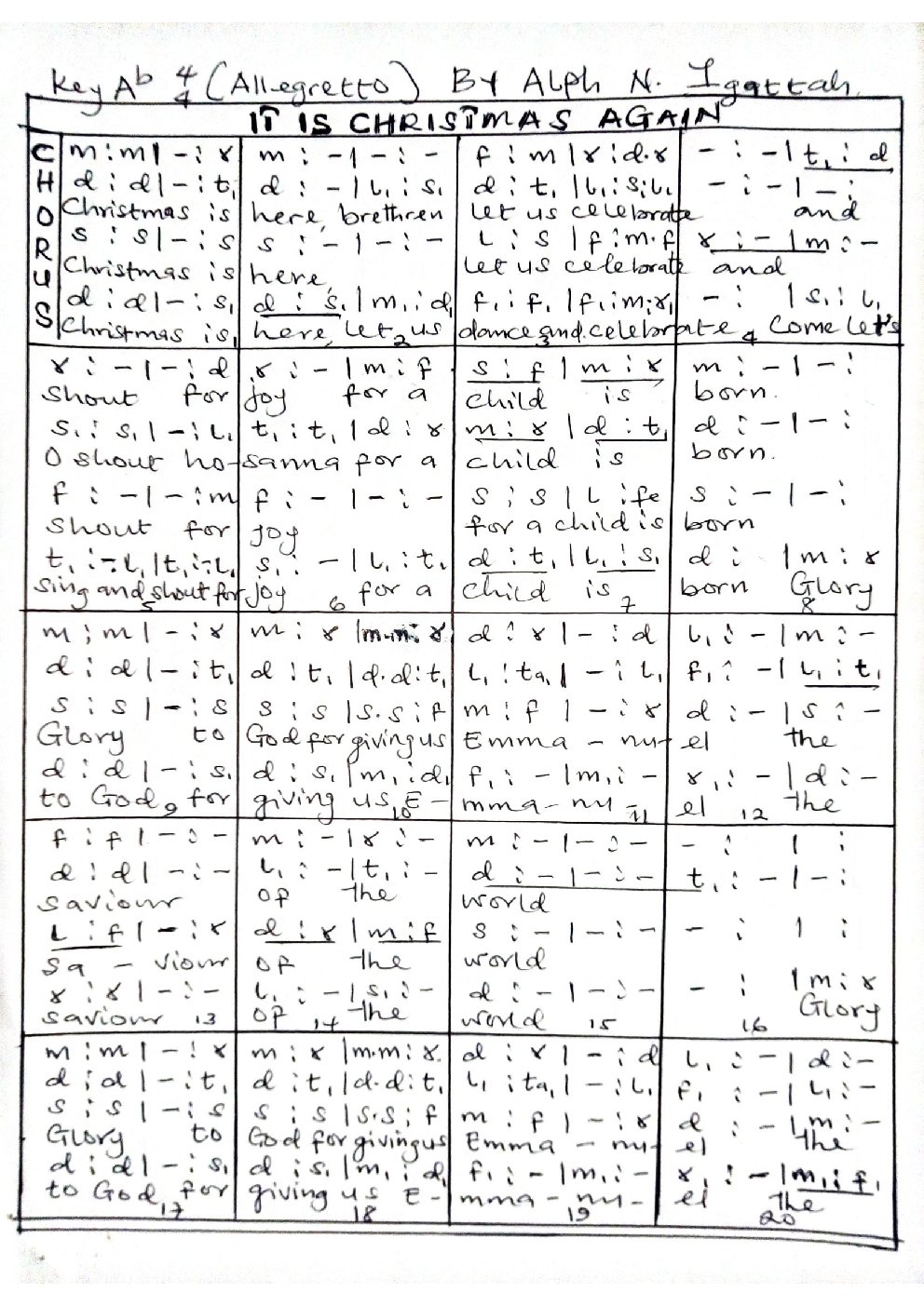 IT IS CHRISTMAS AGAIN - Choir Script PDF Thumbnail
