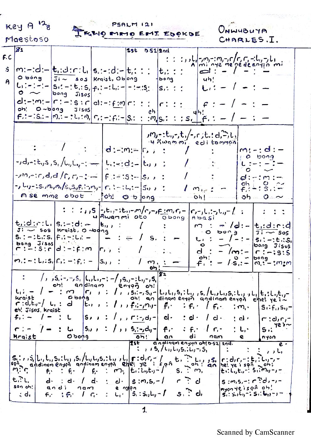 IKWỌ MMỌ EMI EDỌKDE