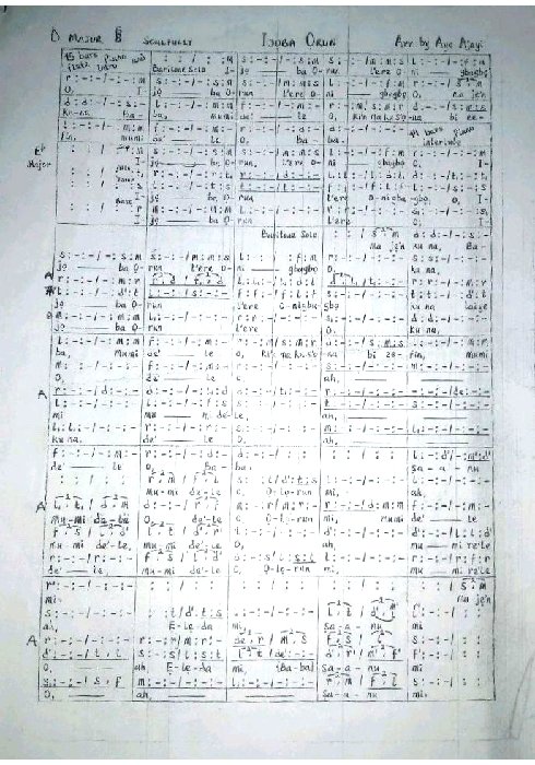 Ijoba Orun - Choir Script PDF Thumbnail