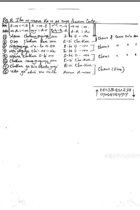 Ihe m nwere ka m ga enye Dinwenu - Choir Script PDF Thumbnail