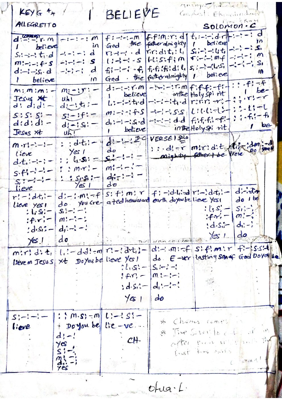 I BELIEVE - Choir Script PDF Thumbnail