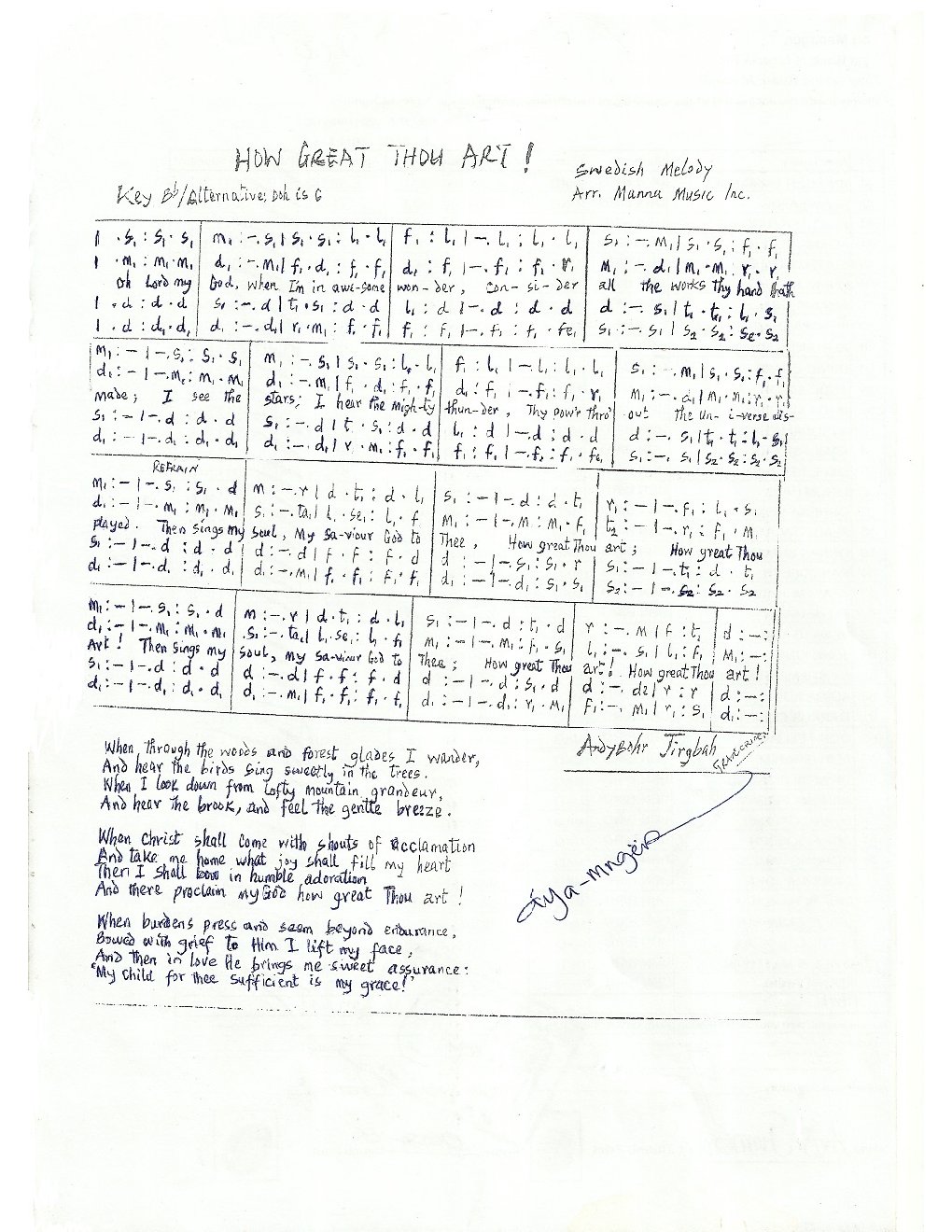 HOW GREAT THOU ART ! - Choir Script PDF Thumbnail
