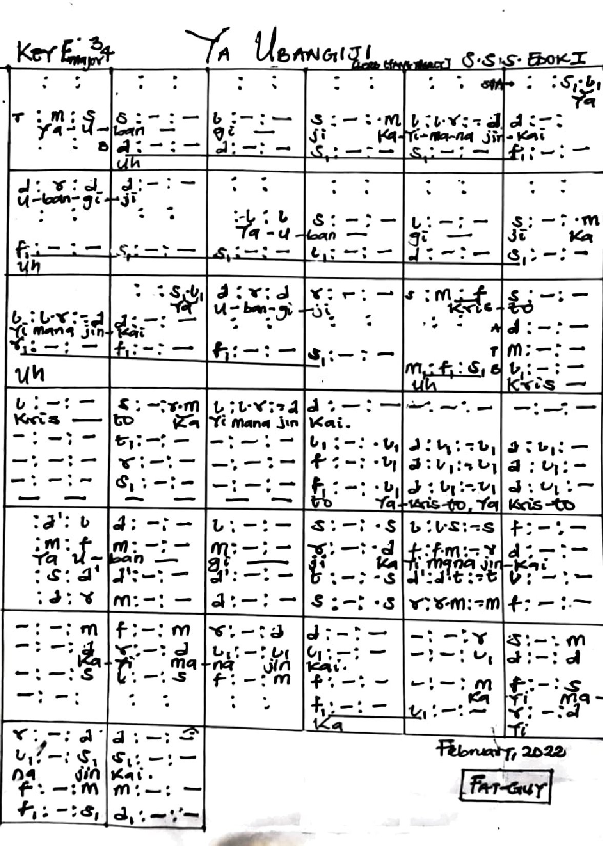 Ya Ubangiji - Download Choir Script PDF