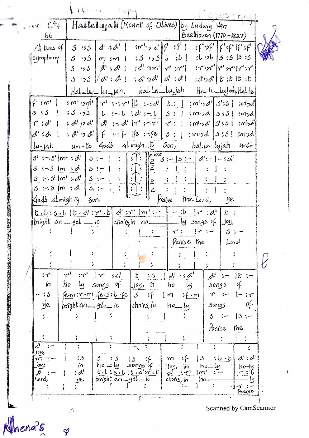 Hallelujah (Mount of Olives) - Choir Script PDF Thumbnail