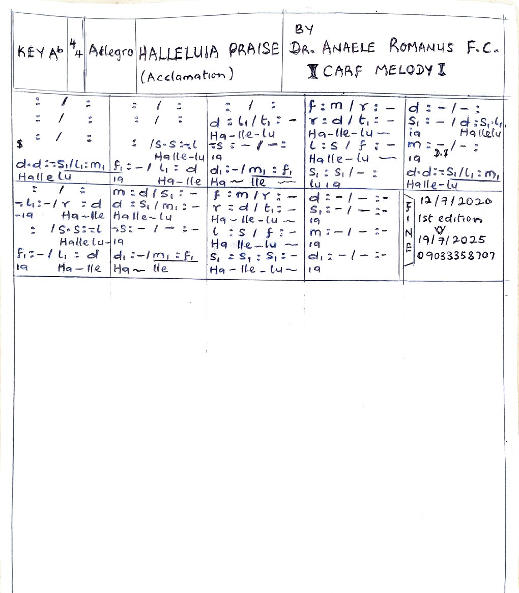 HALLELUIA PRAISE (Acclamation) - Choir Script PDF Thumbnail