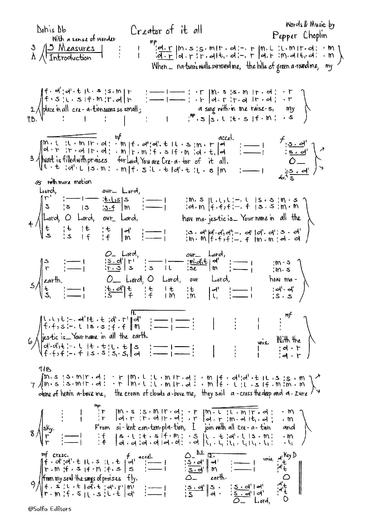 (Concert) Creator Of It All - Choplin