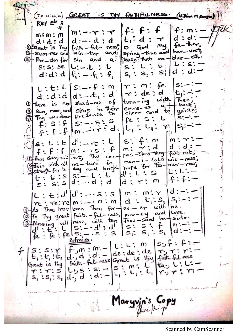 GREAT IS THY FAITHFULNESS - Choir Script PDF Thumbnail