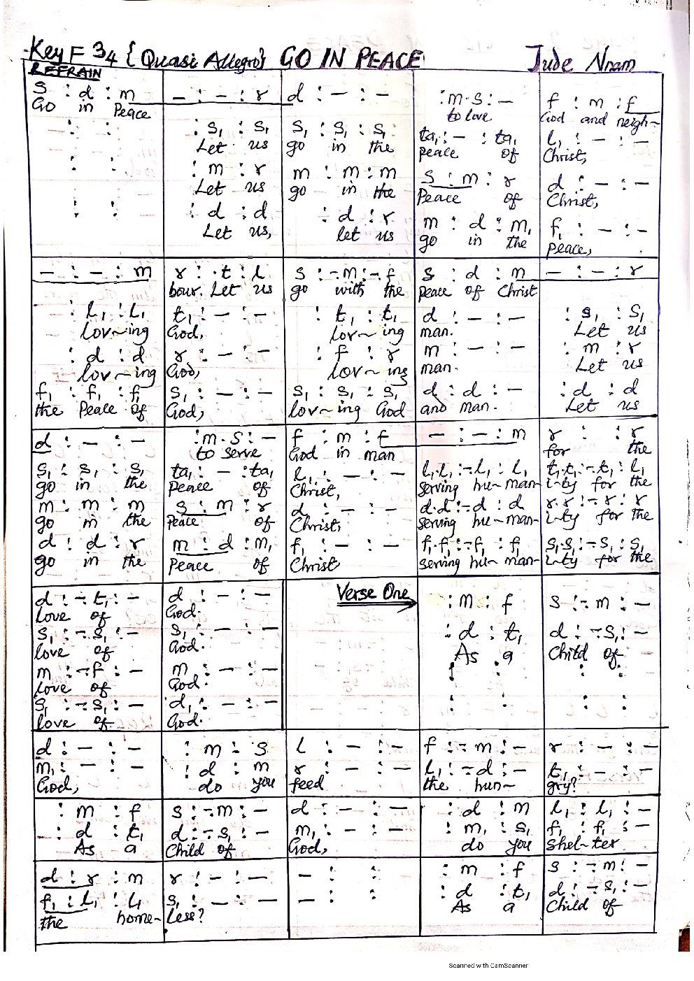 GO IN PEACE - Choir Script PDF Thumbnail