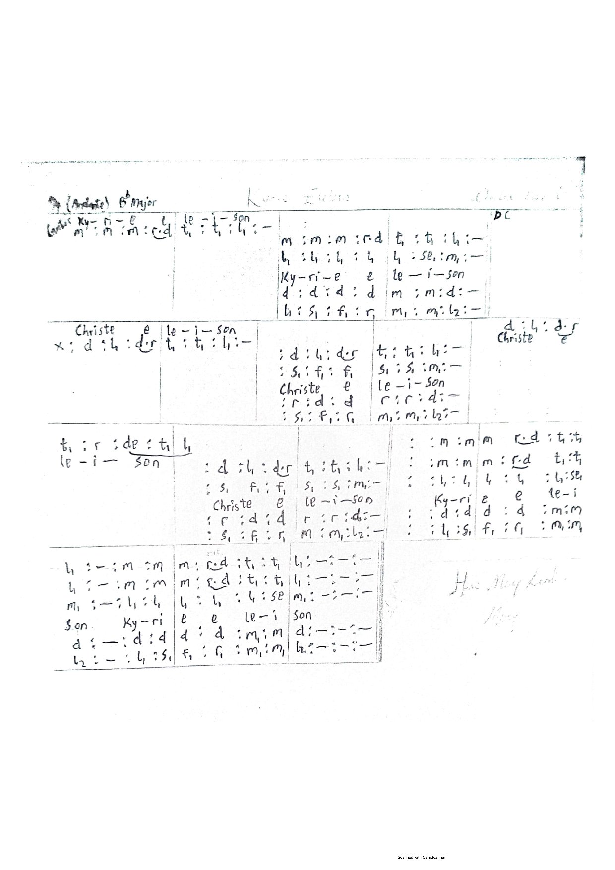Kyrie Omogiade Okpebho - Download Choir Script PDF