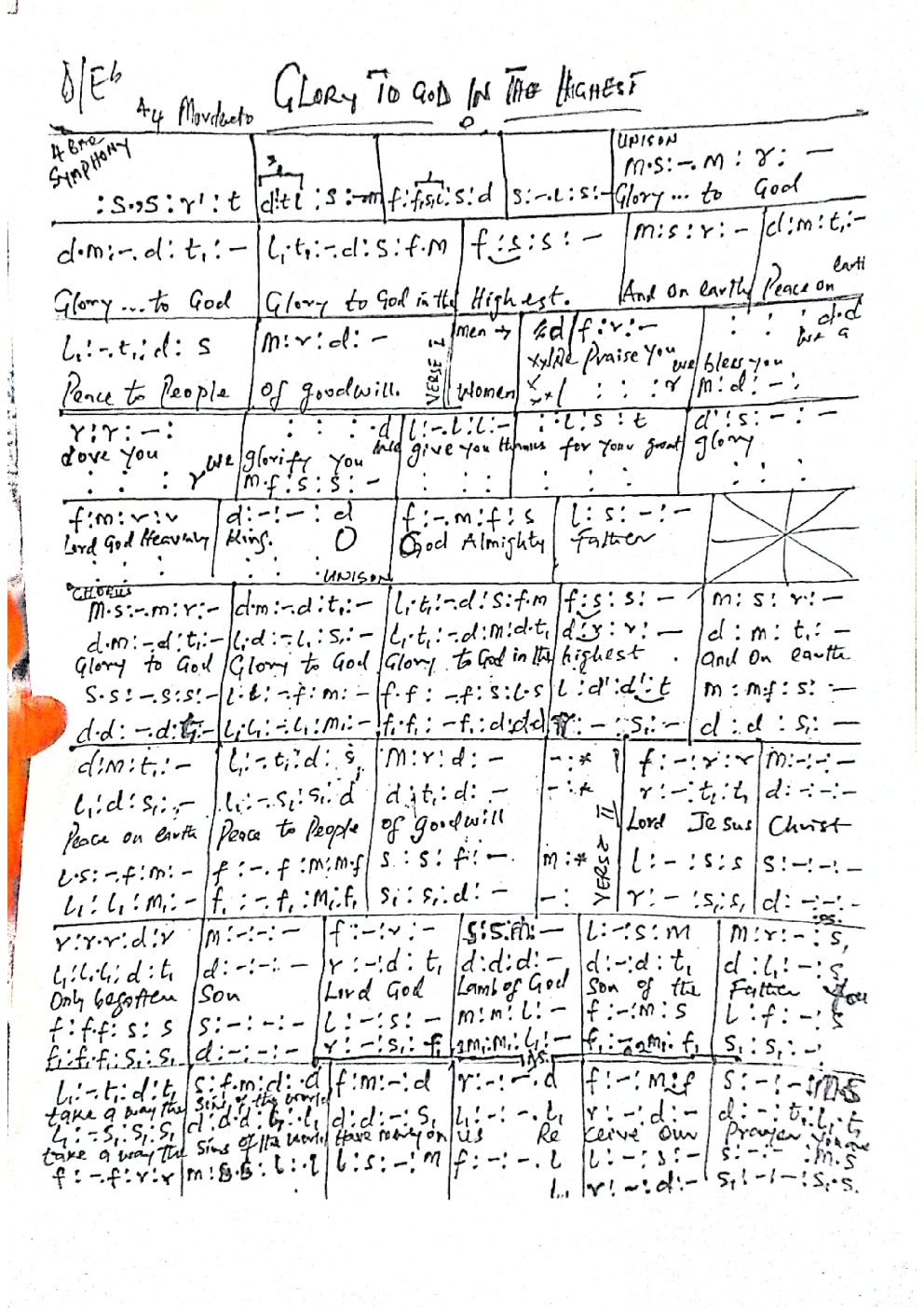 glory to God in the highest - Choir Script PDF Thumbnail