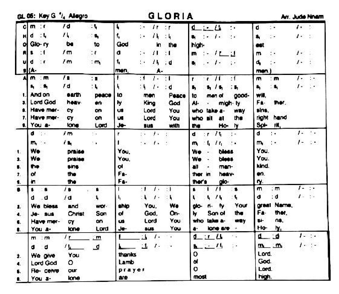 GLORIA