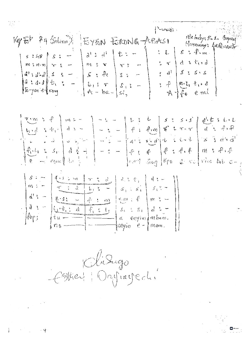 EYEN ERONG ABASI