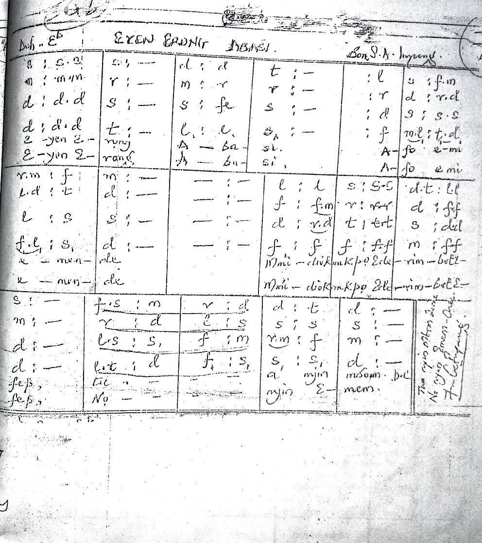 EYEN ERONG ABASI - Choir Script PDF Thumbnail