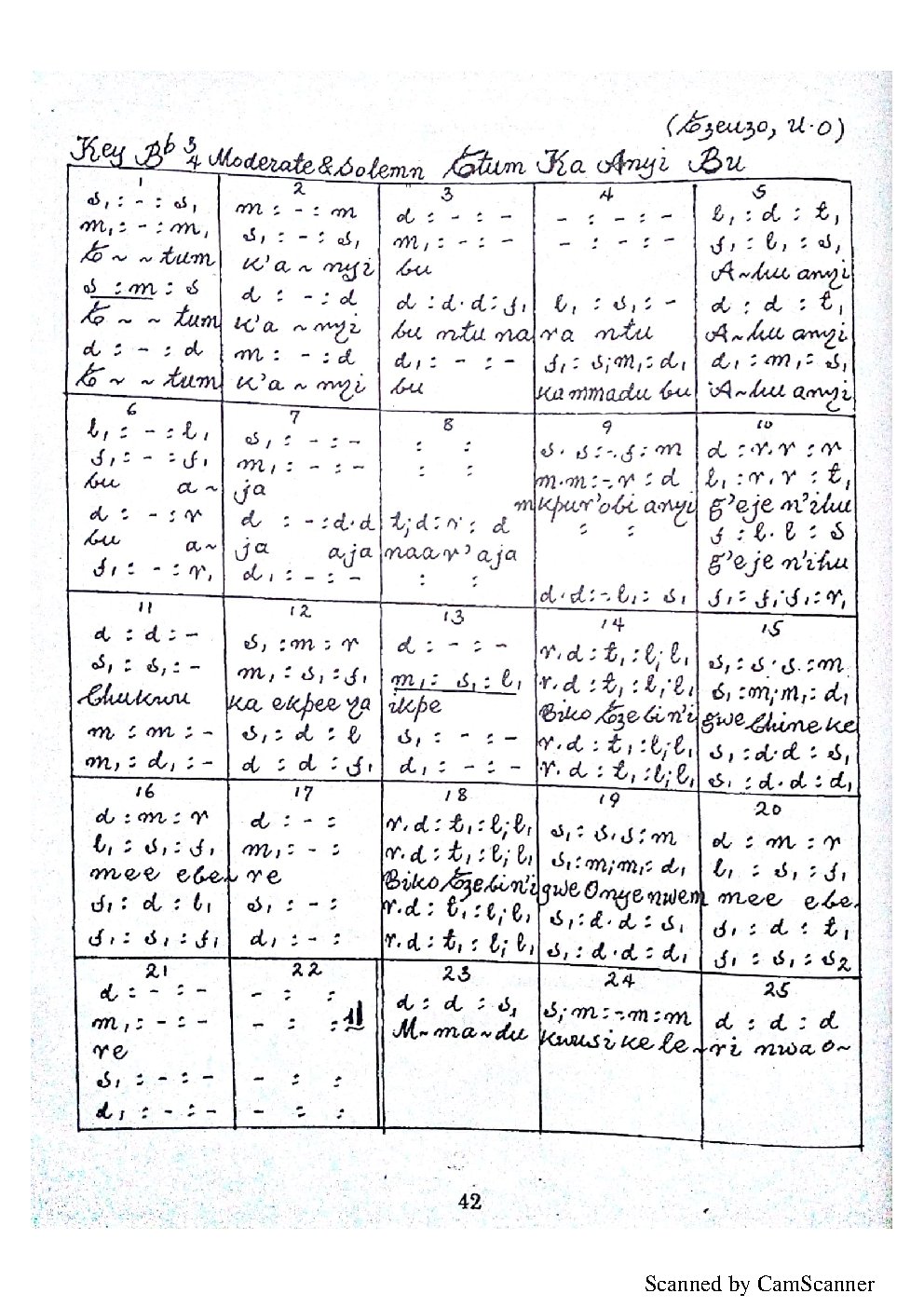 Etum K'Anyi Bu