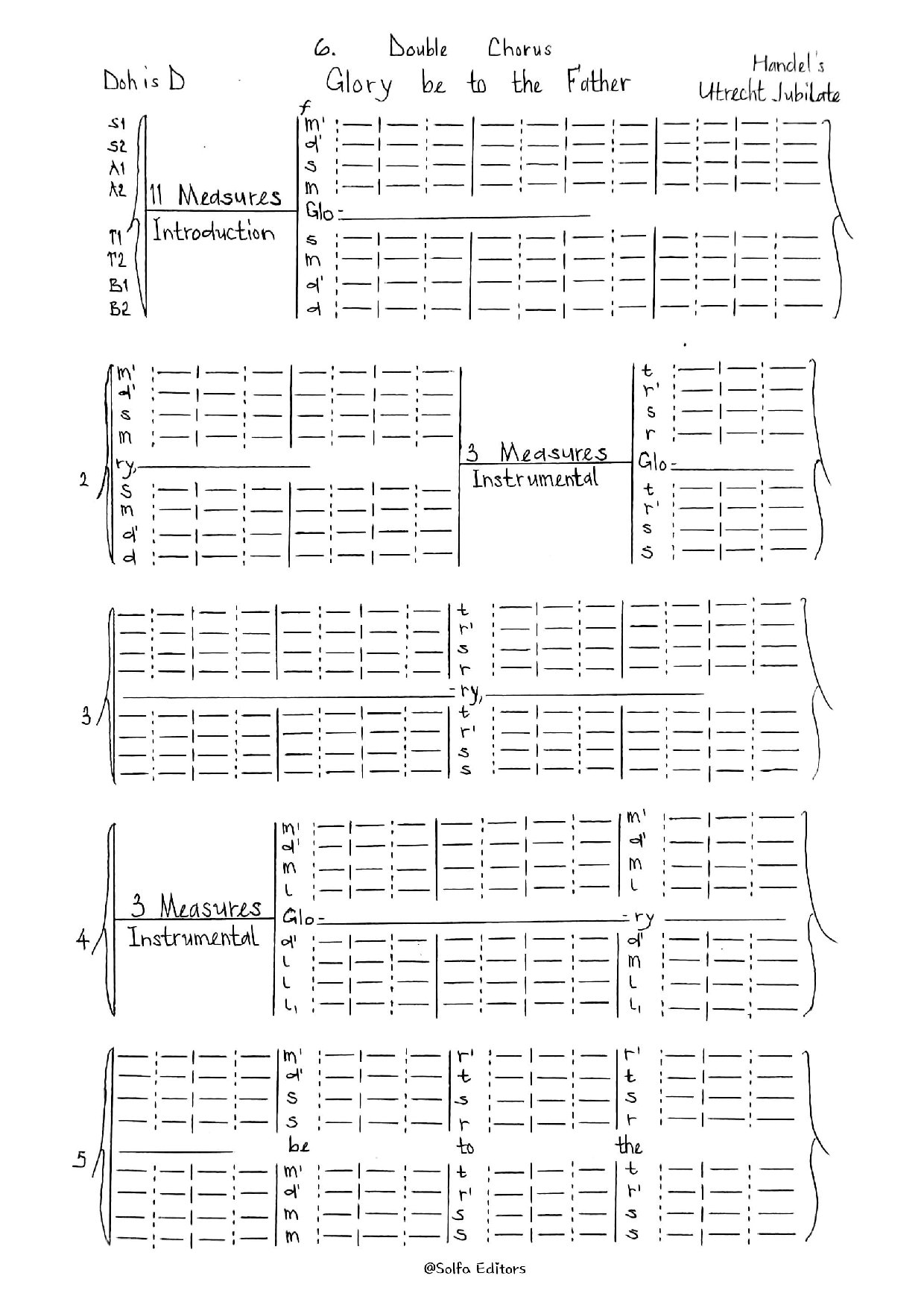 (Concert) As It Was In The Beginning - Handel - Download Choir Script PDF