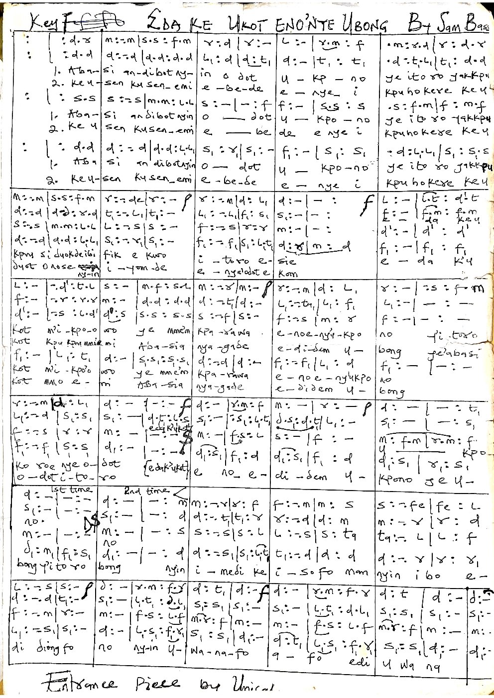 EDA KE UKOT ENO'NYE UBONG - Choir Script PDF Thumbnail