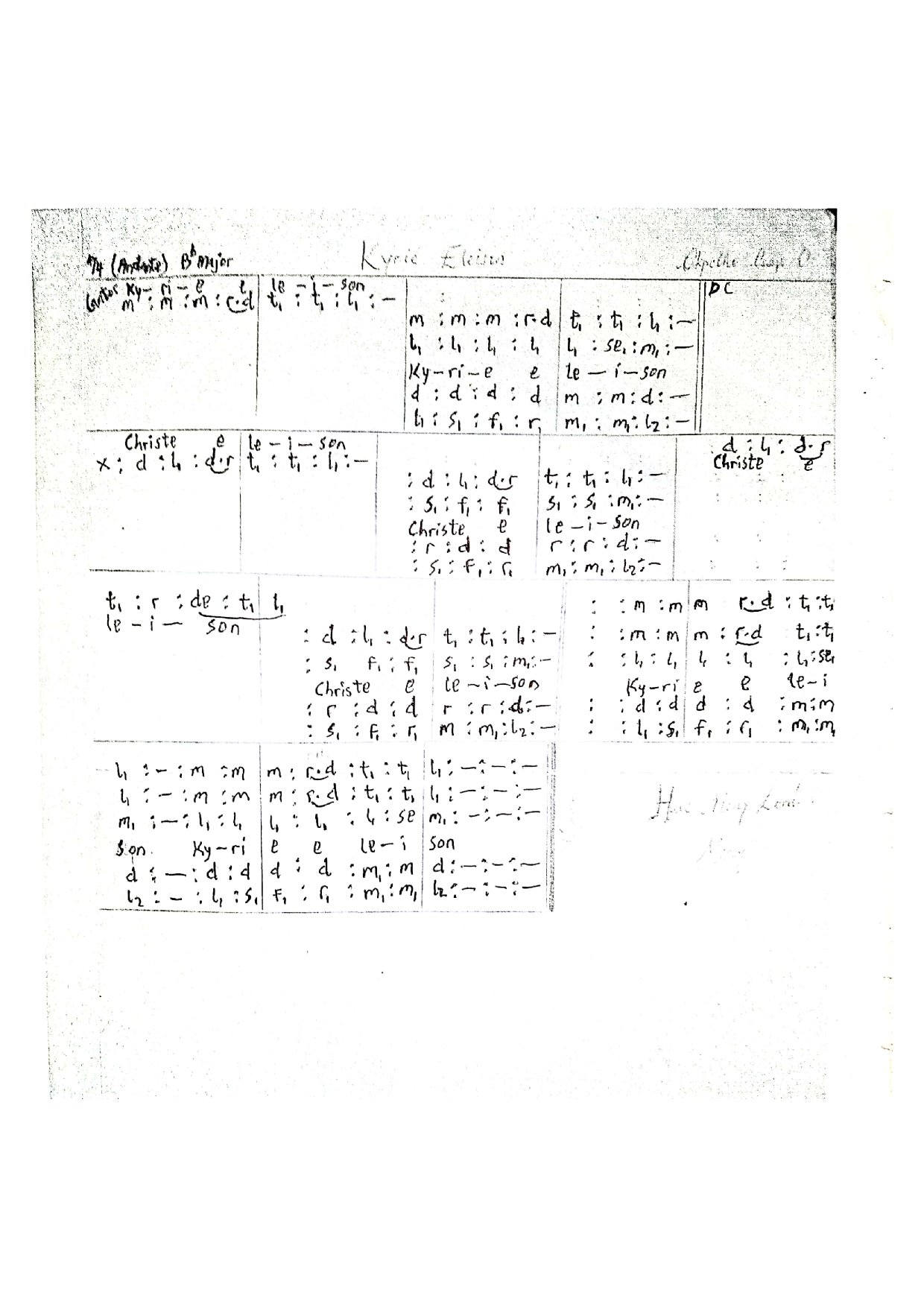 Kyrie Omogaide - Download Choir Script PDF
