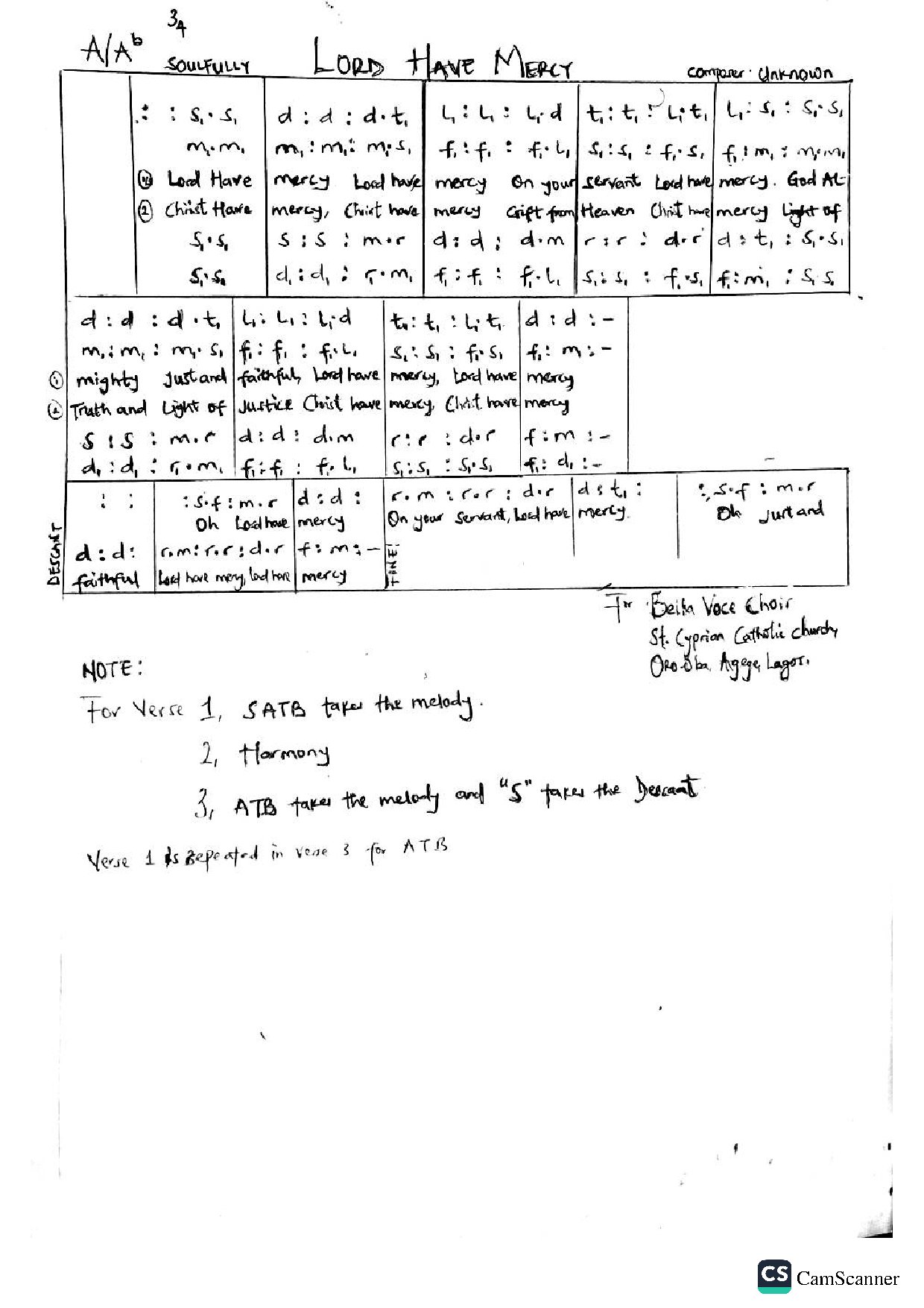 Lord Have Mercy On Your Servant (common Kyrie) - Download Choir Script PDF