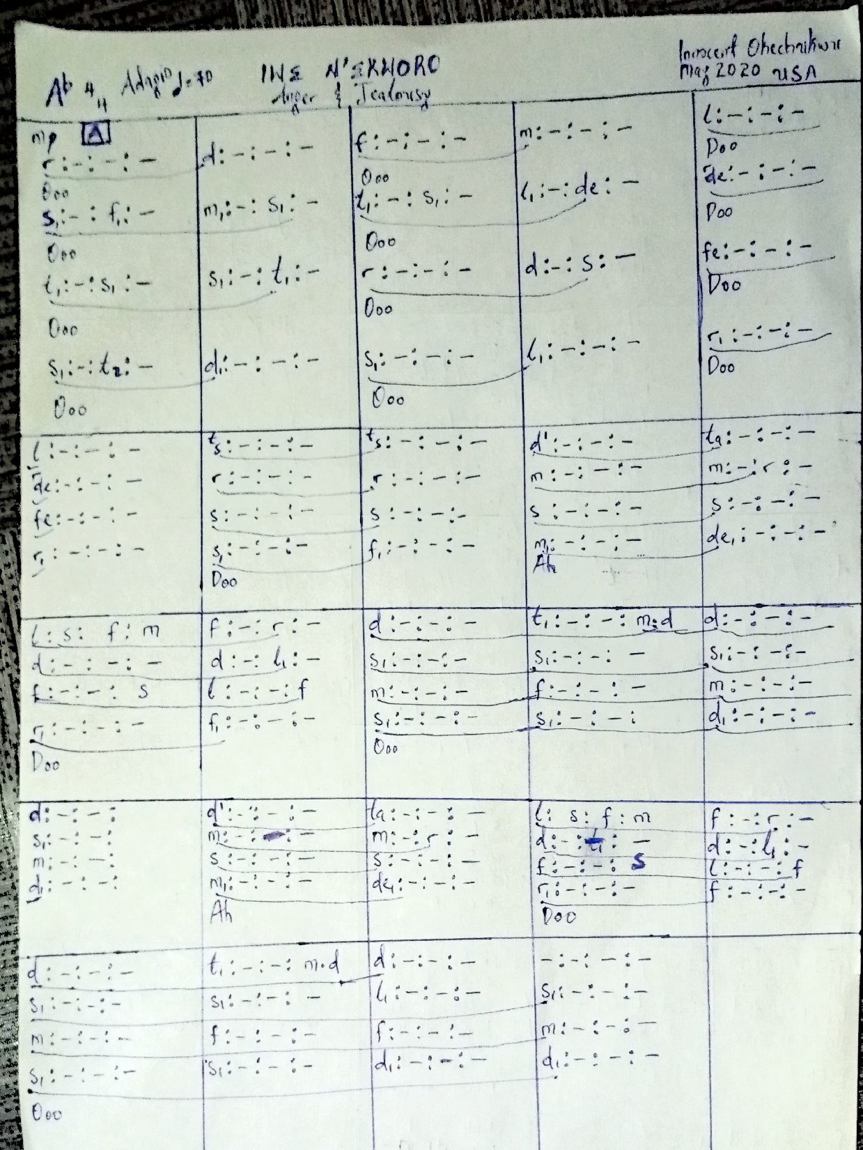 (Folk) Iwe N'ekworo - Transcribedby Everest