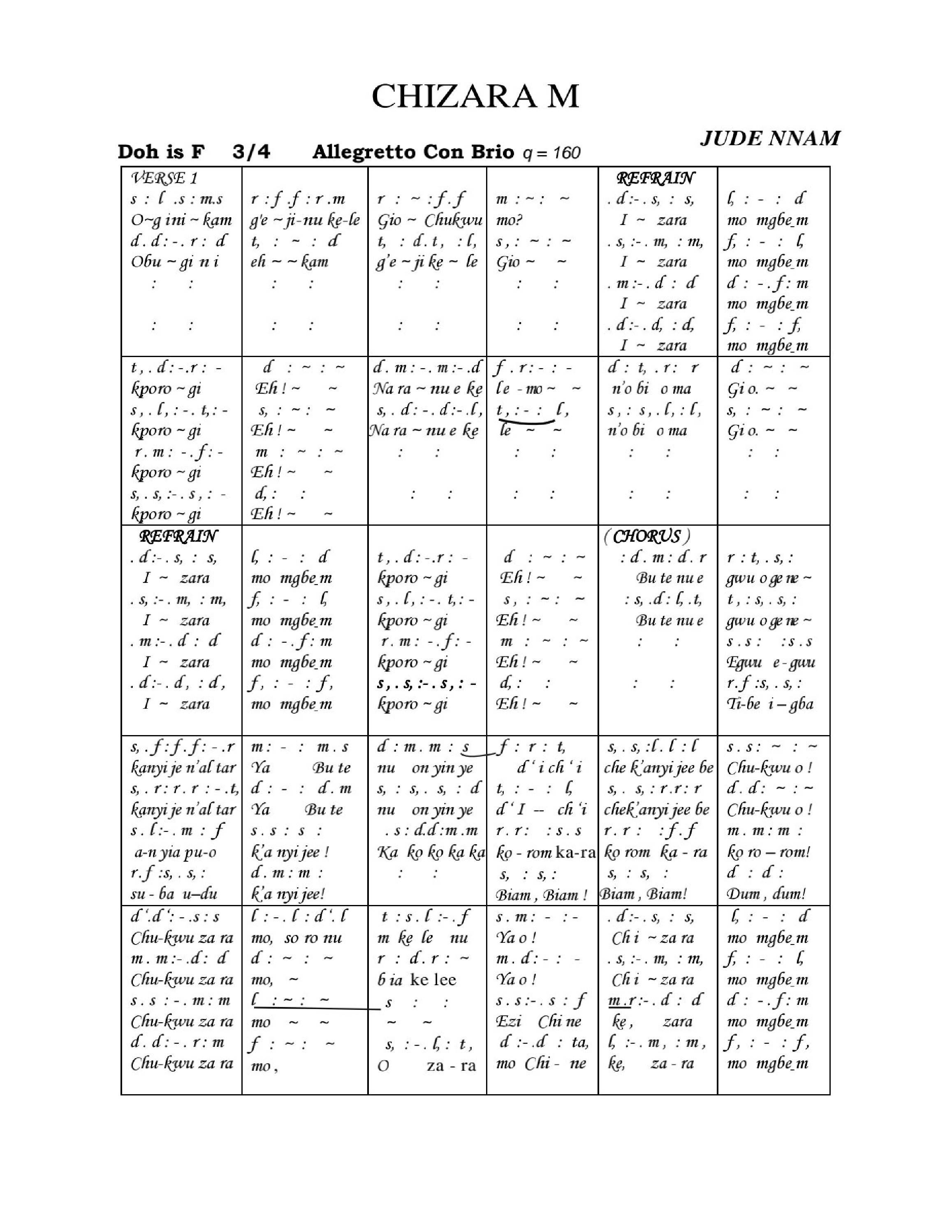 CHIZARA M - Choir Script PDF Thumbnail