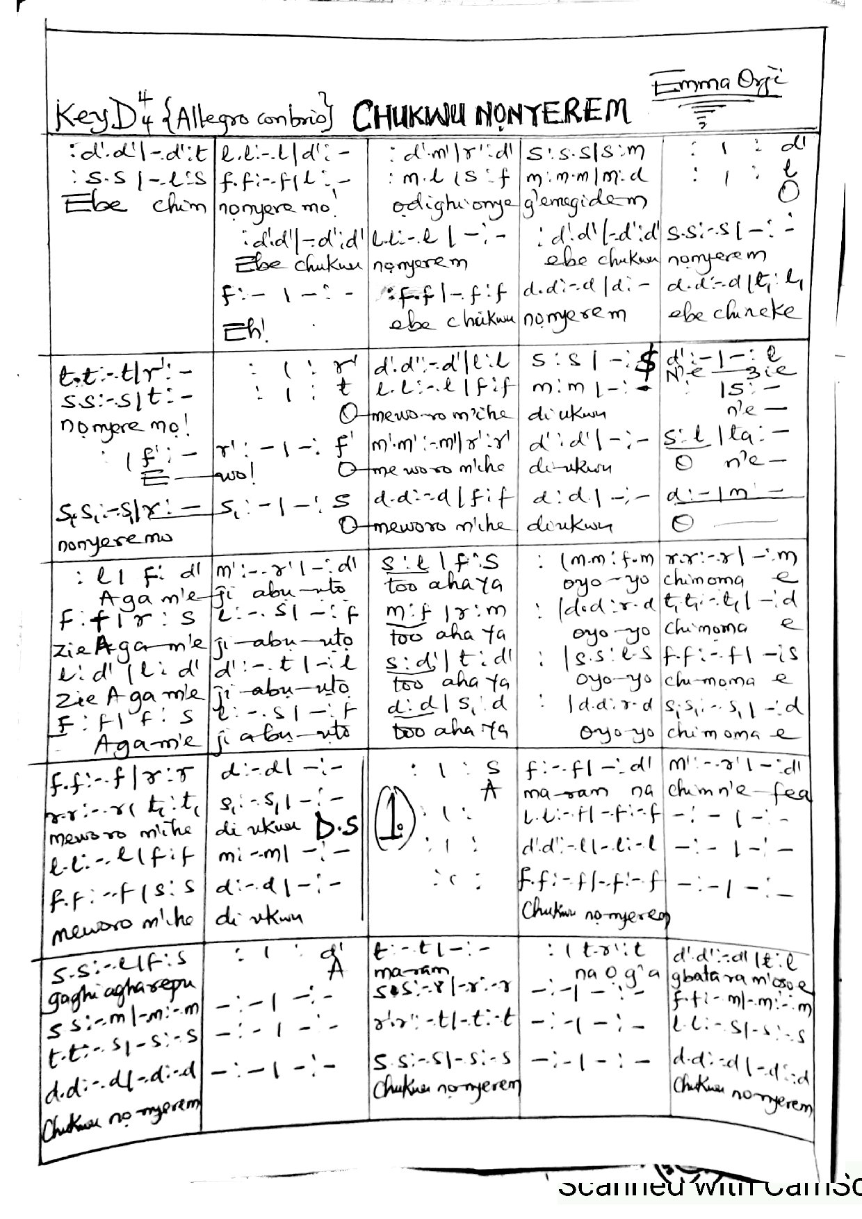 (Off) Chukwu Nonyere M - Emma Orji - Download Choir Script PDF