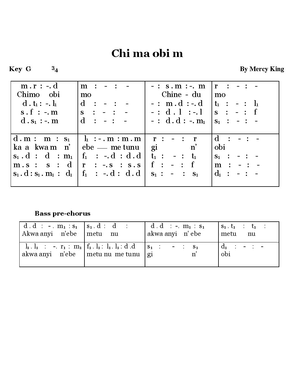 Chi ma obi m - Choir Script PDF Thumbnail