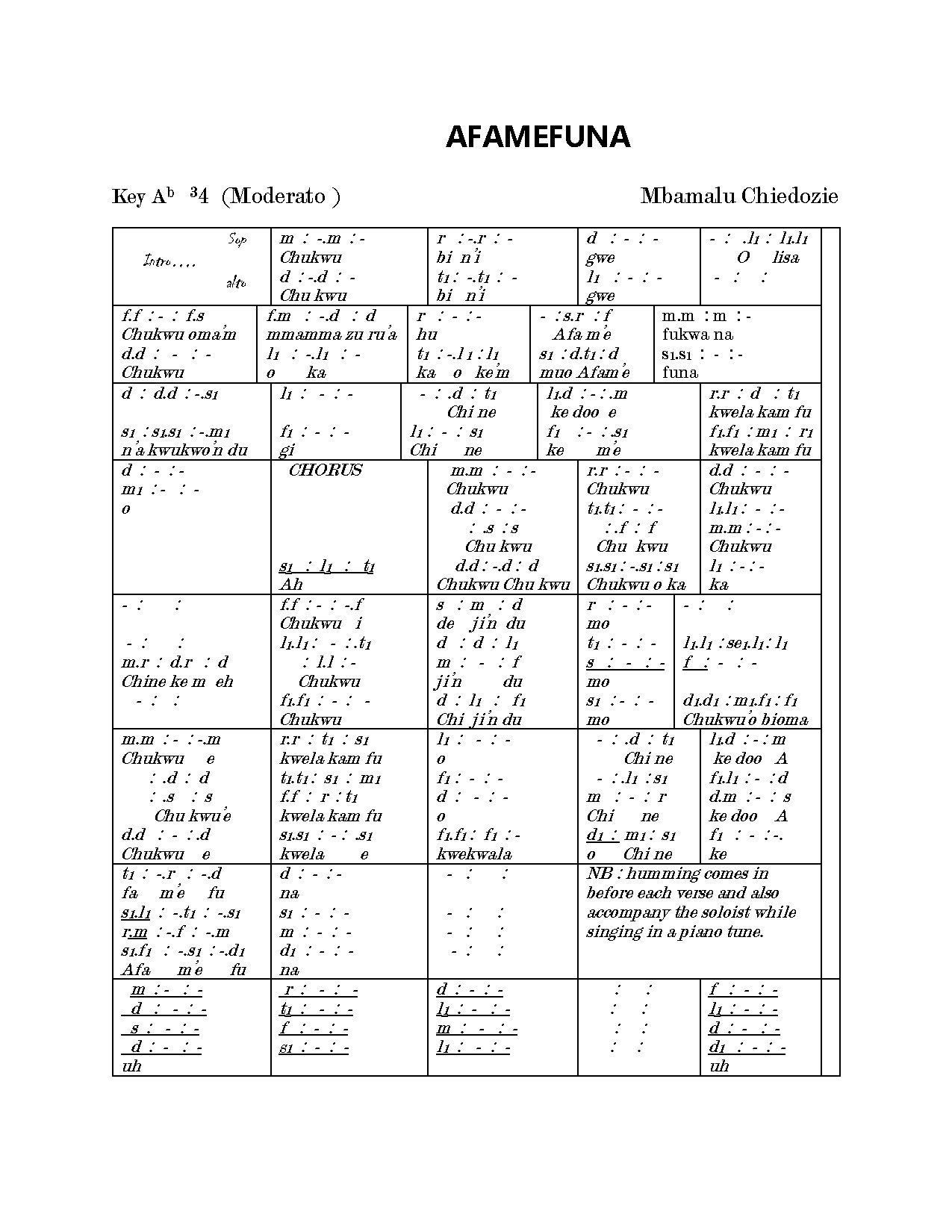 (Off) Afamefuna - Mbamalu Chidozie - Download Choir Script PDF