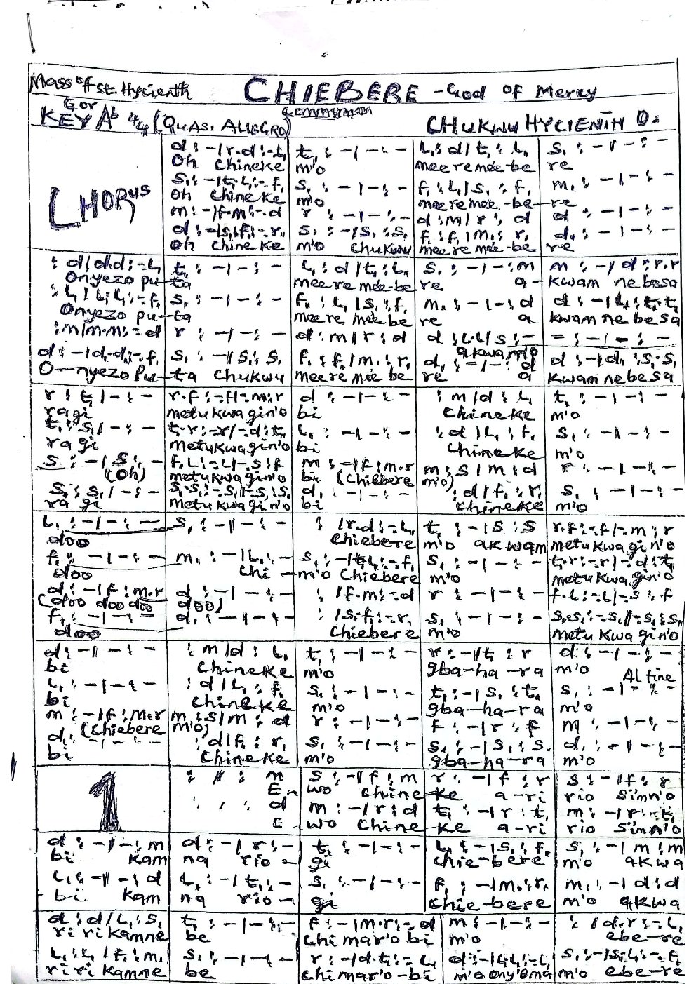 CHIEBERE - God of Mercy - Choir Script PDF Thumbnail