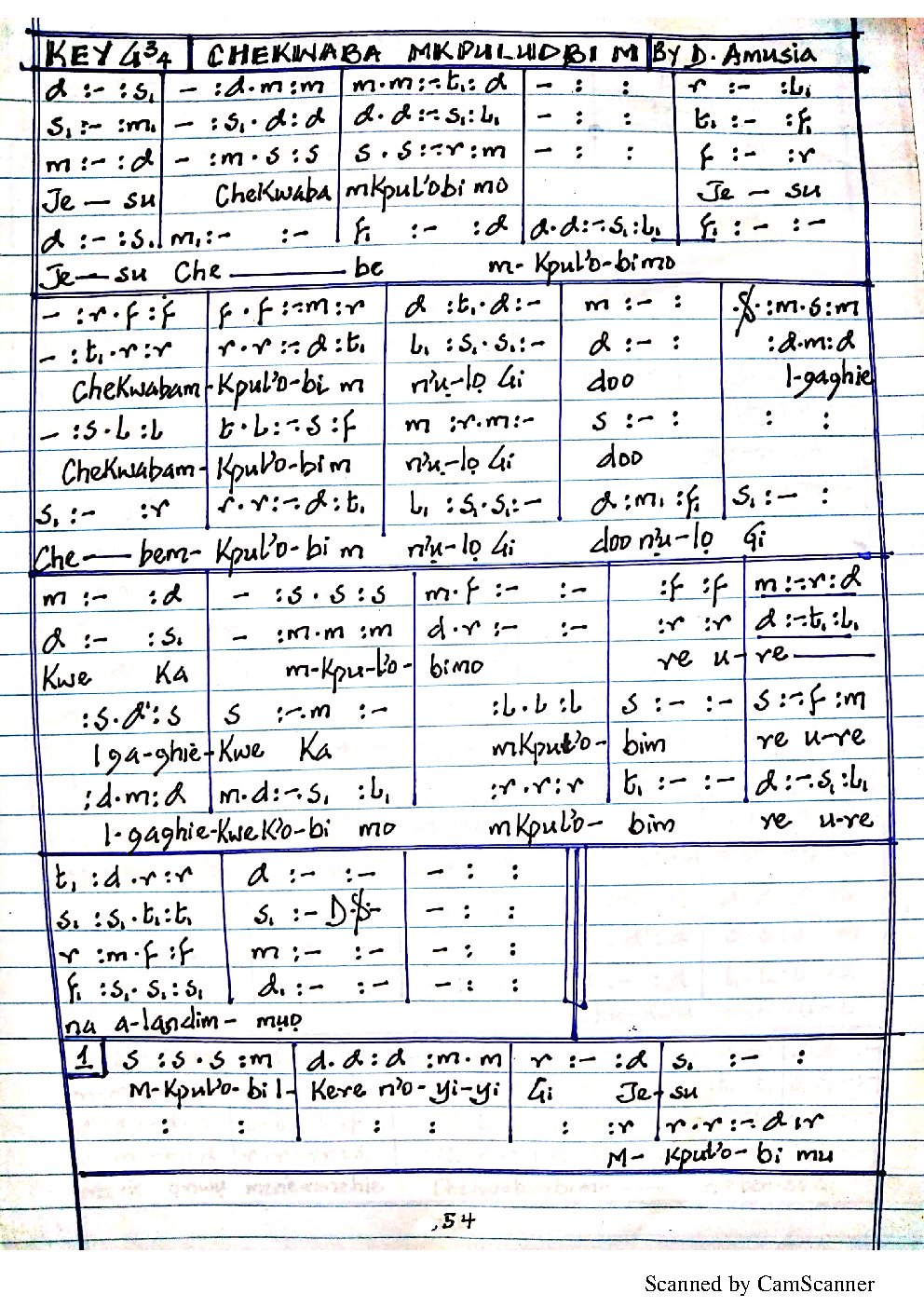CHEKWABA MKPULUOBI M