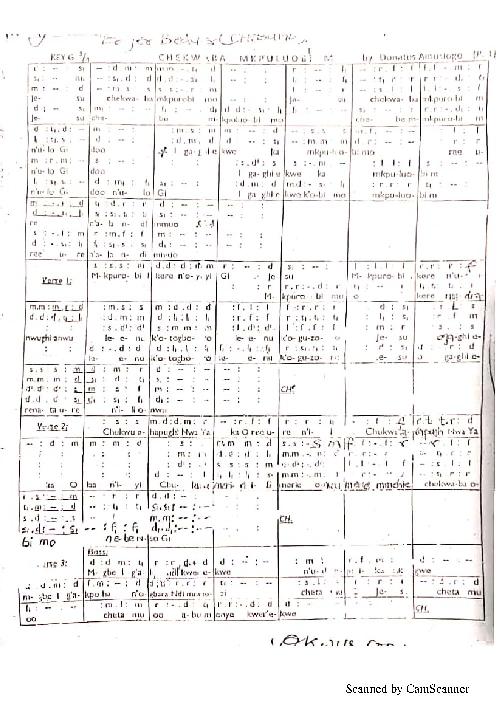 CHEKWABA MKPULUOBI M