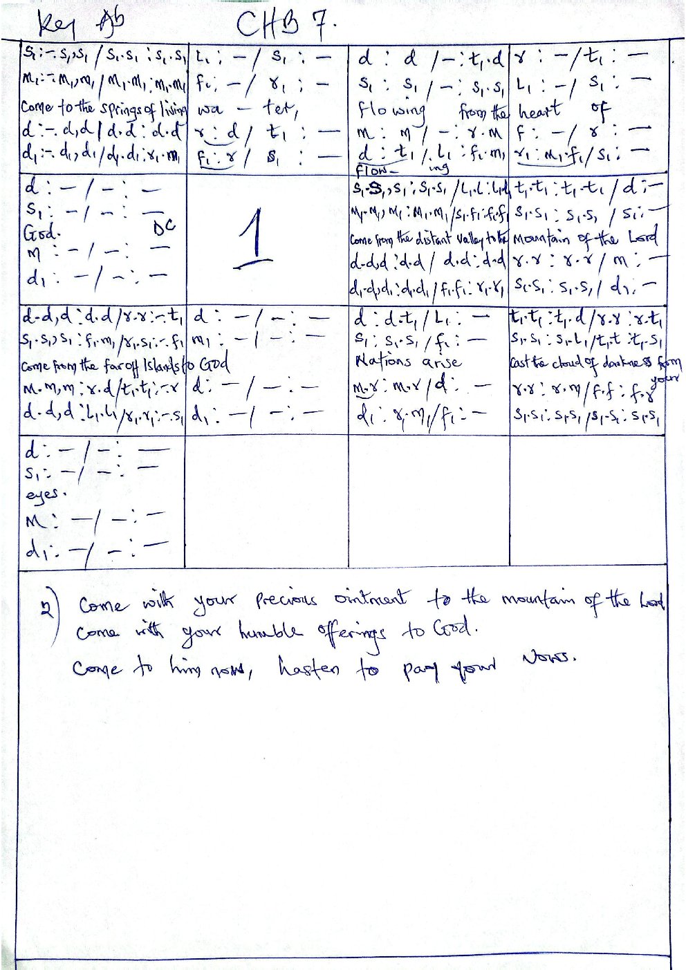 CHB 7. - Choir Script PDF Thumbnail