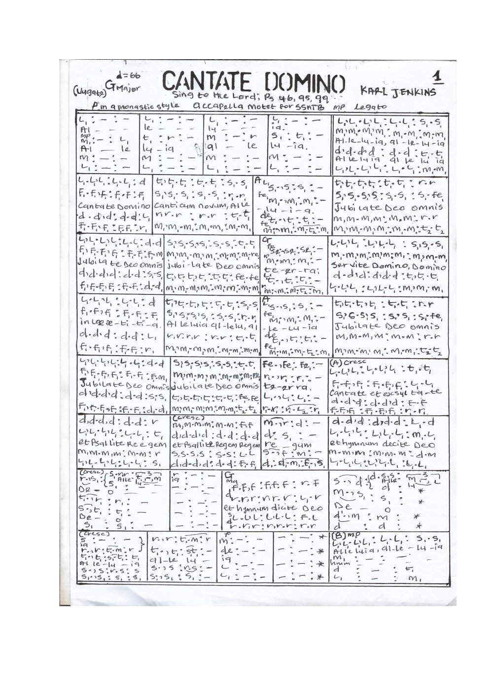 Cantate Domino - Choir Script PDF Thumbnail