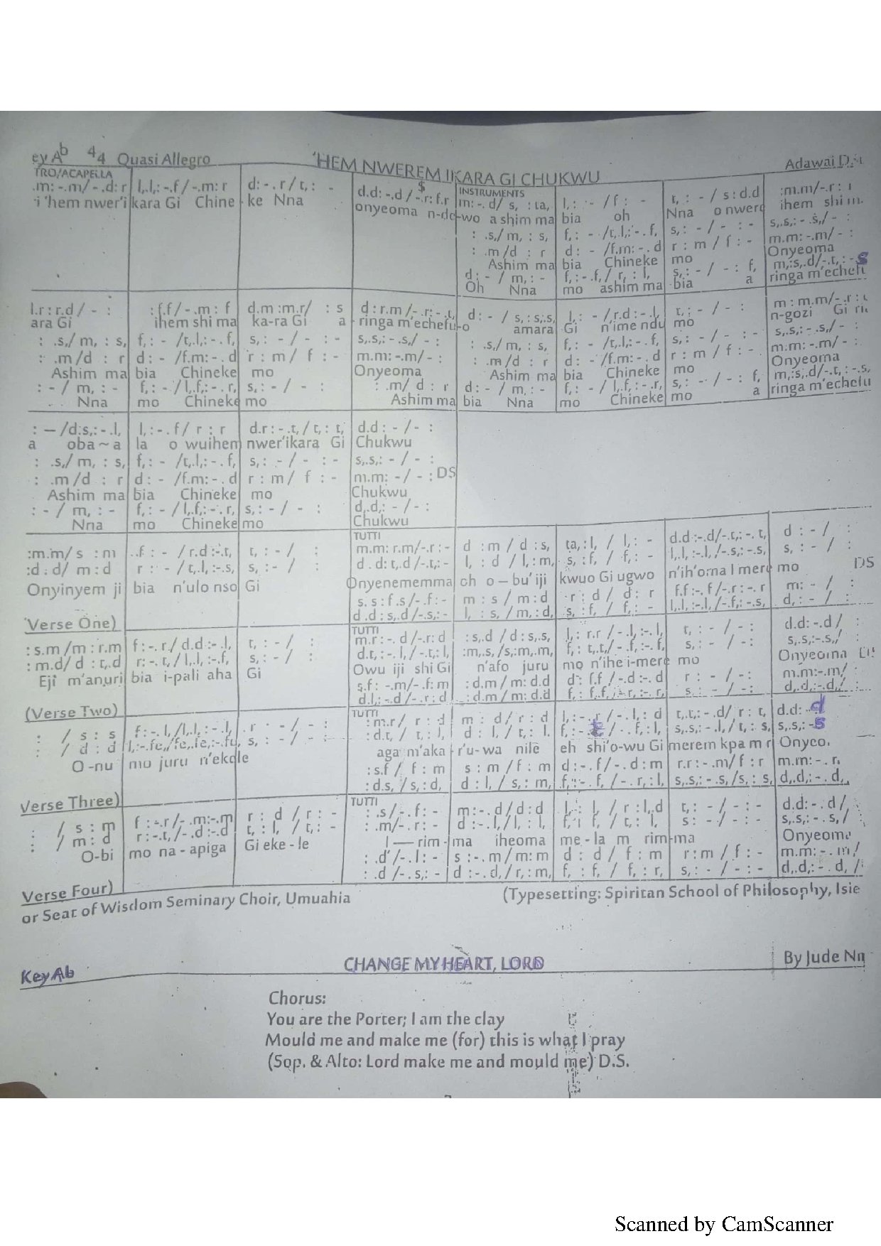 (Off) Ihe M Nwere Ikara Gi - Adawai - Download Choir Script PDF