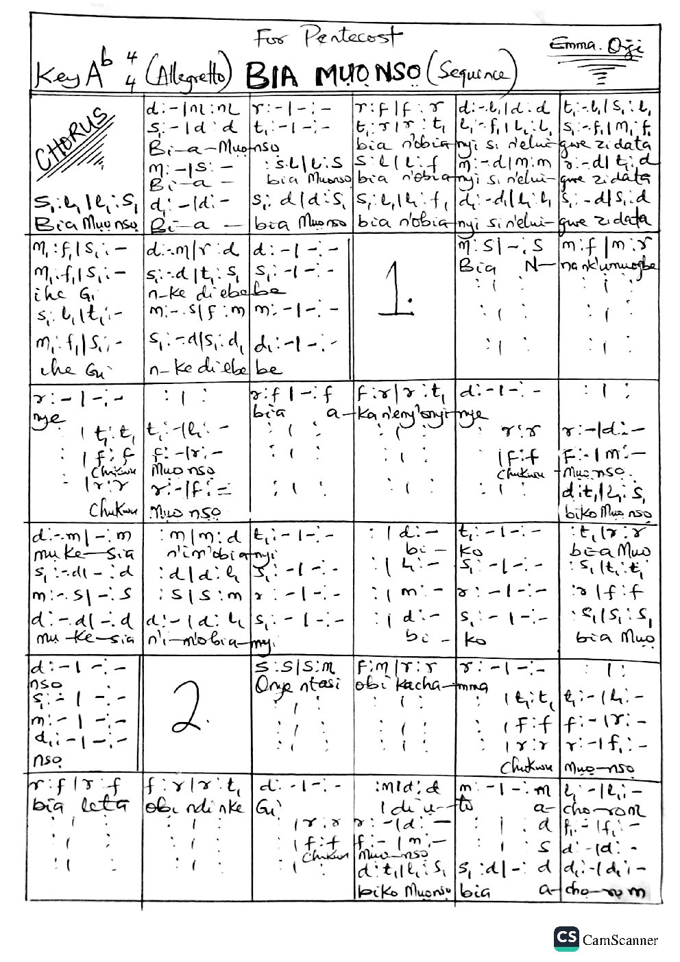 BIA MỤỌ NSỌ (Sequence)